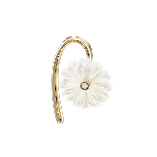 14K Real Yellow Gold Single Pave Pearl Shell Pendant